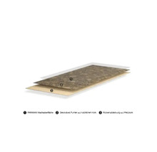 Querschnitt einer Korkbodenplatte mit Wachsoberfläche, dekorativem Furnier und Presskork-Rückenabdeckung