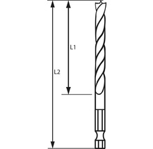 Illustration eines Bohrers mit Längenangaben L1 und L2