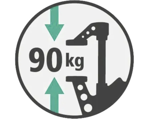 Belastbarkeit bis 90 Kilogramm Symbol