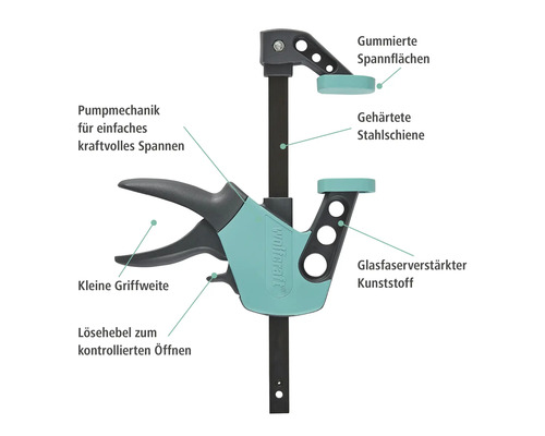 Wolfcraft Einhandzwinge mit gummierter Spannfläche und gehärteter Stahlschiene