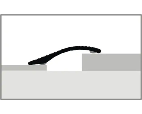 Treppenkantenprofil zur Stufenabsicherung