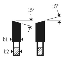 Illustration der Abmessungen einer Fase von 15 Grad
