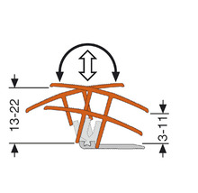 Darstellung eines justierbaren Übergangsprofils mit Größenangaben