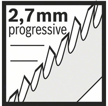 Symbol für eine progressive Zahnteilung von 2,7 Millimeter für Sägeblätter