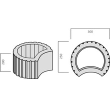 Skizze eines Brunnens mit den Maßen 200, 250 und 300.