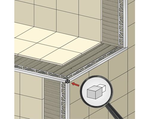 Illustration eines Raumes mit Fliesen und Fliesenschienen sowie einer vergrößerten Ecke.