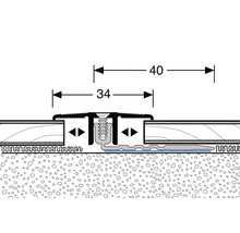 Illustration einer Übergangsschiene mit den Maßen 34 und 40.
