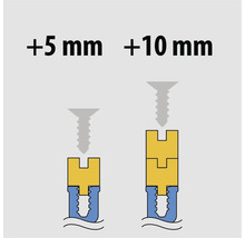 Illustration zur Erhöhung um 5 mm und 10 mm mit Schraube