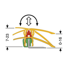 Illustration eines verstellbaren Übergangsprofils mit Maßangaben
