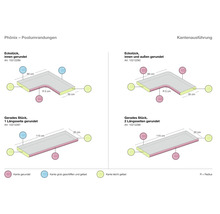 Phönix Poolumrandungen: Eckstück innen gerundet, Eckstück innen und außen gerundet, gerades Stück mit einer gerundeten Längsseite, gerades Stück mit zwei gerundeten Längsseiten