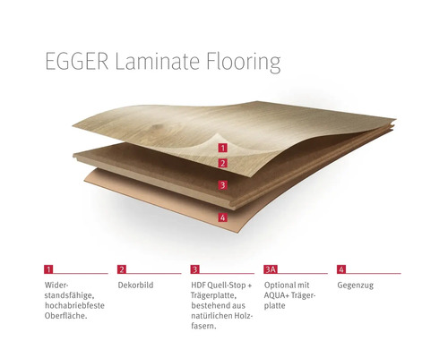 Laminat Pinot Eiche Sand Landhausdiele 1292 x 193 x 8 mm