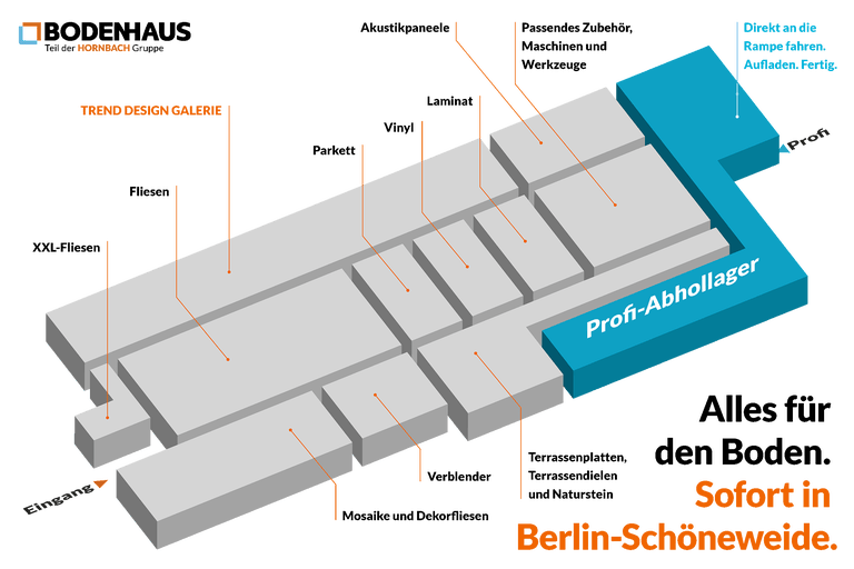 Bodenhaus Berlin Schöneweide Sortimentsübersicht mit Fliesen, Parkett, Vinyl, Laminat und Zubehör