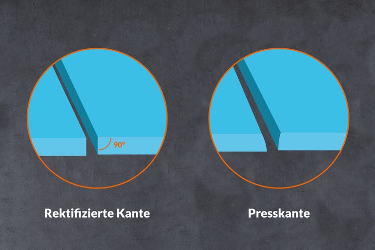 Grafische Darstellung eines rechtwinkligen und eines gepressten Fliesenrandes