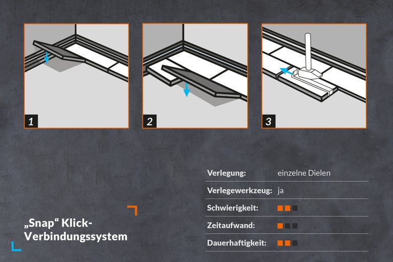Anleitung zum Verlegen von einzelnen Dielen mit Klick-Verbindungssystem