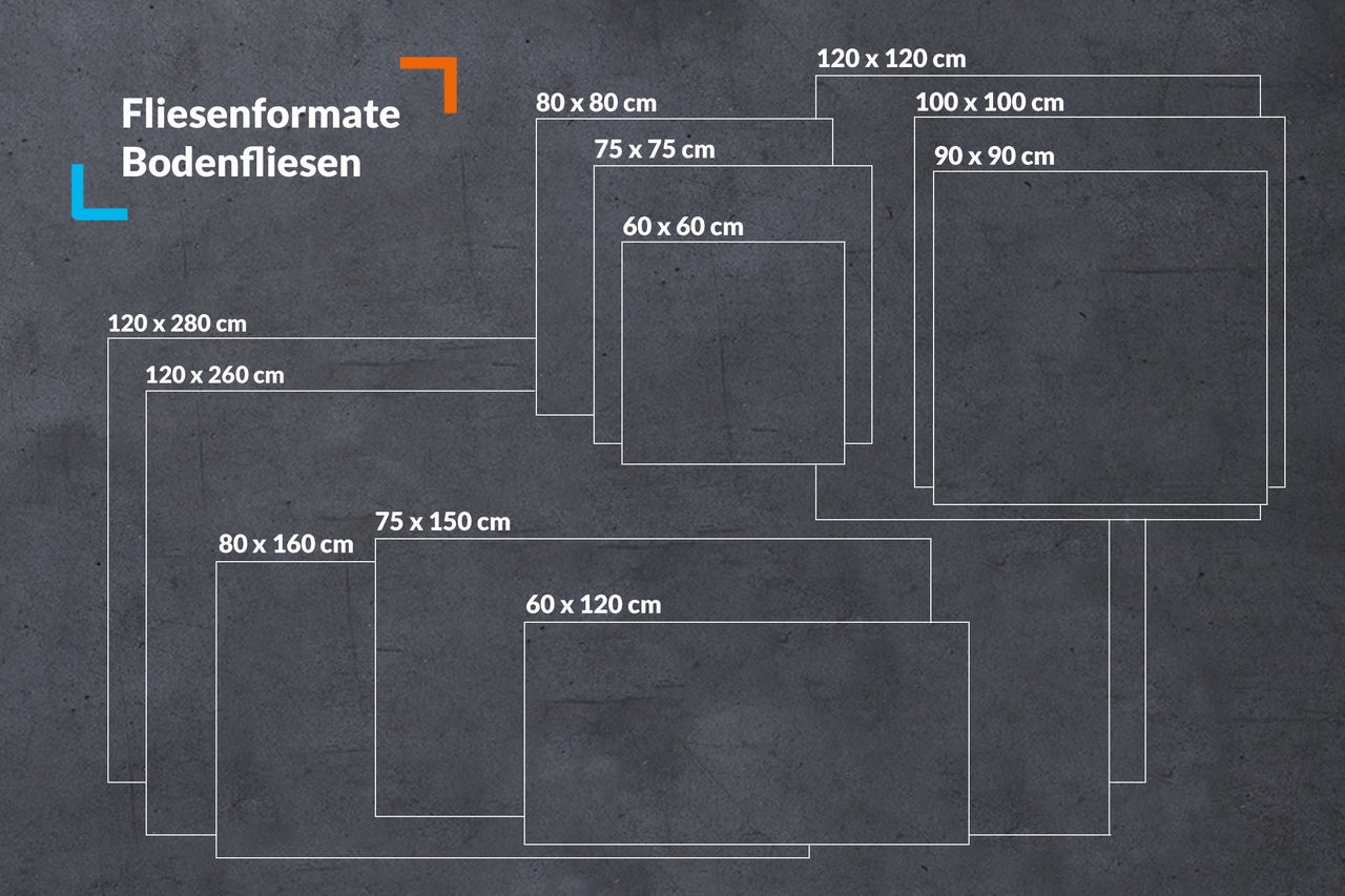 Übersicht der verschiedenen Formate für Bodenfliesen mit Größenangaben in Zentimeter