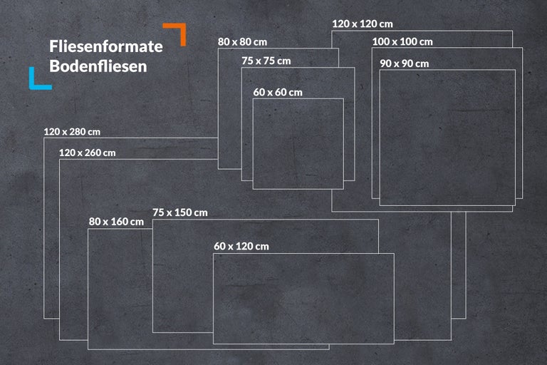 Übersicht der verschiedenen Formate für Bodenfliesen mit Größenangaben in Zentimeter