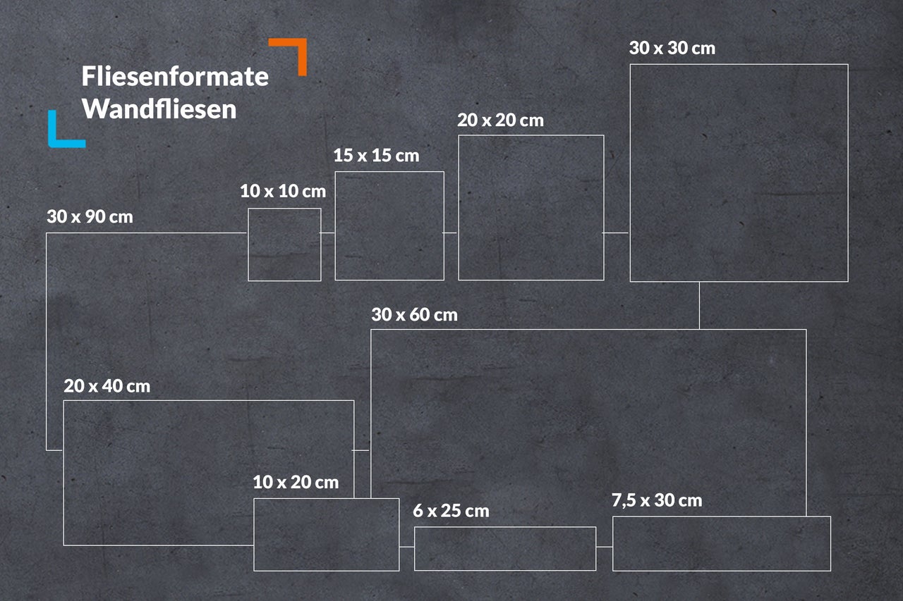 Übersicht gängiger Wandfliesenformate in Zentimeter von 10 mal 10 bis 30 mal 90 Zentimeter.