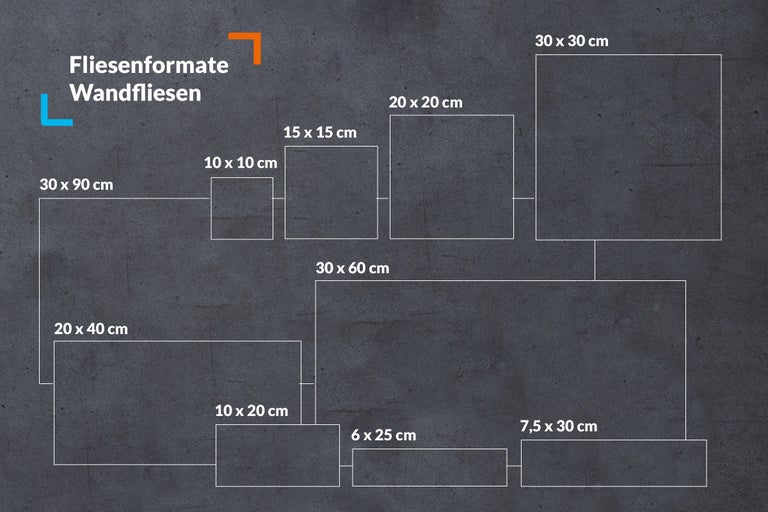 Übersicht gängiger Wandfliesenformate in Zentimeter von 10 mal 10 bis 30 mal 90 Zentimeter.